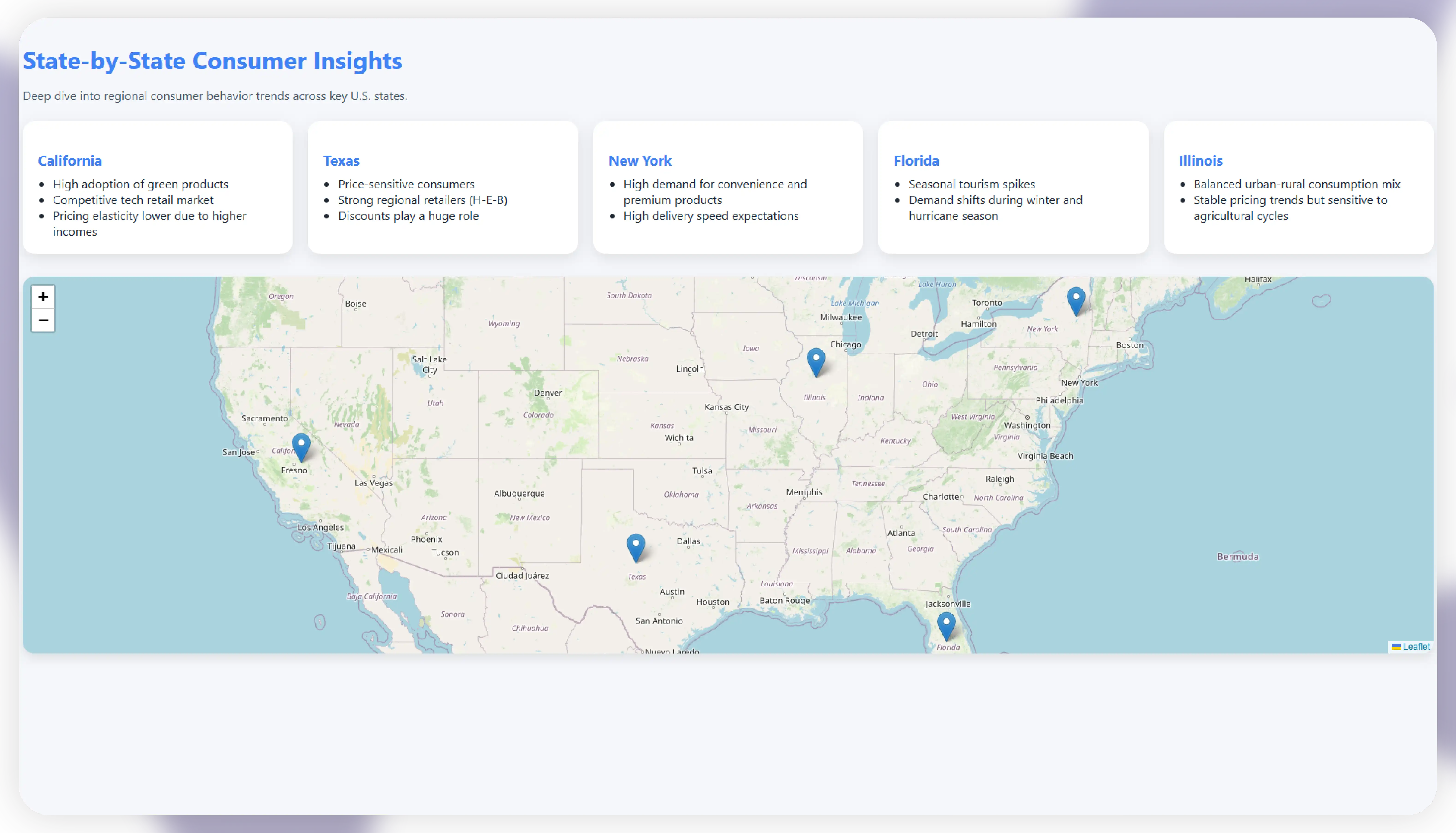 State-by-State Deep Dive
